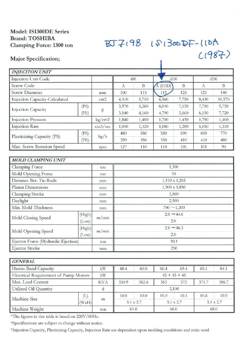 máy ép nhựa Toshiba